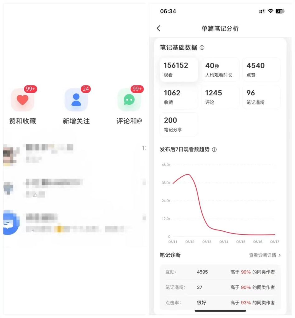 小红书一键克隆爆款笔记 效果拉满-沐羽项目网