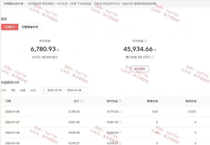 梅花实验室社群连怼玩法第七期，连怼玩法最新，改时长配合卡特效技术-沐羽项目网