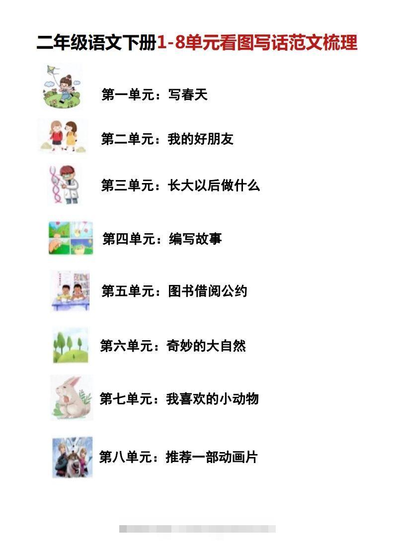 二年级语文下册1-8单元看图写话范文梳理-沐羽项目网