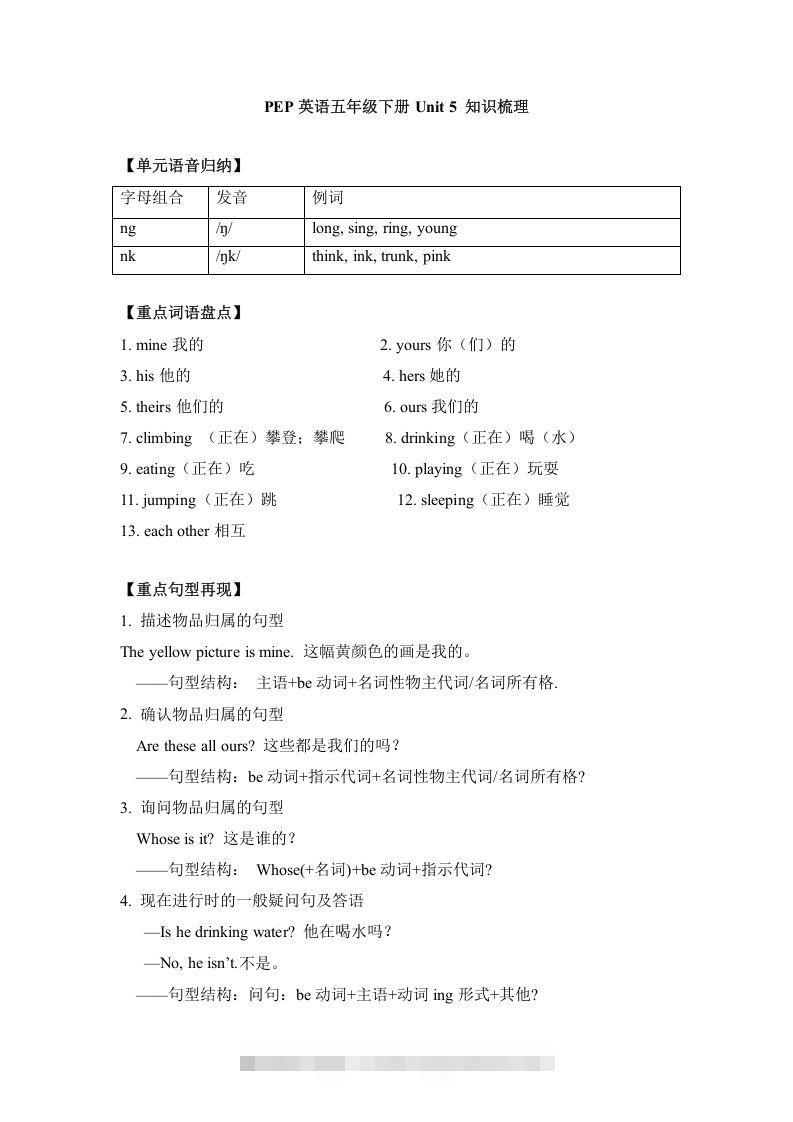 五年级英语下册单元知识梳理-Unit5Whosedogisit（人教PEP版）-沐羽项目网