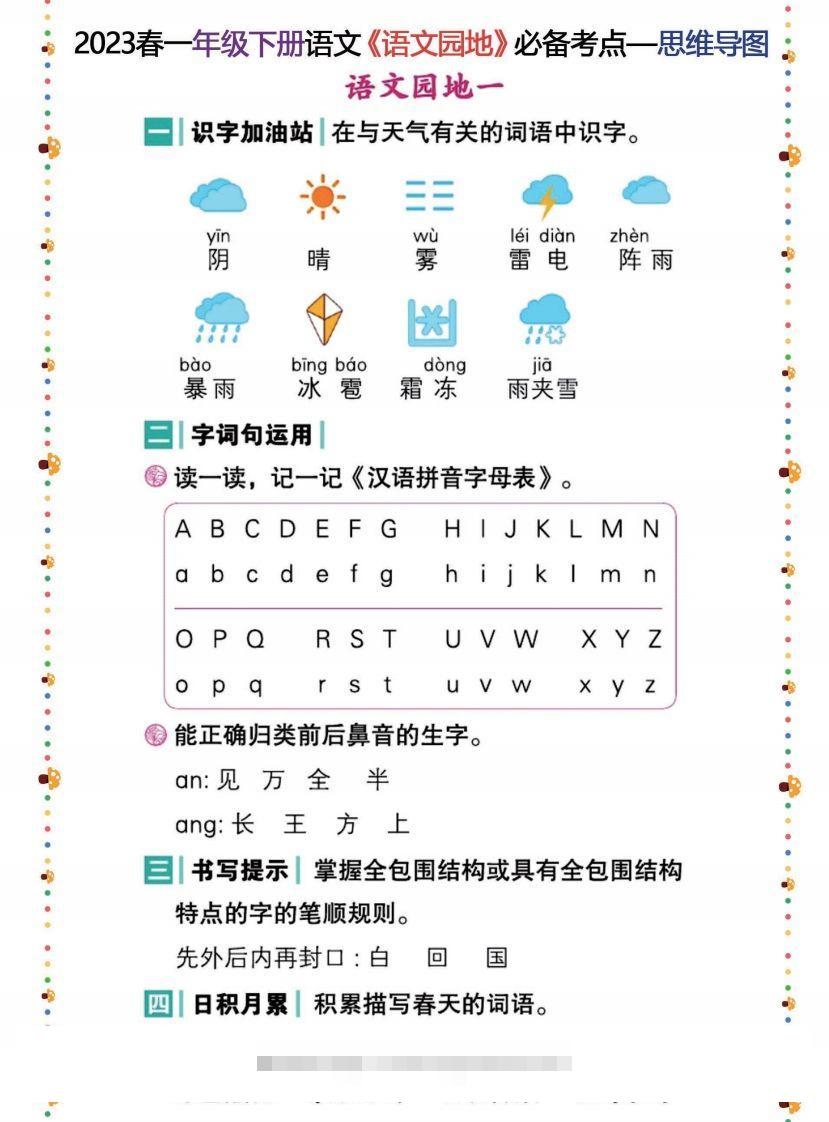 2023春一年级下册语文《语文园地》必备考点—思维导图-沐羽项目网