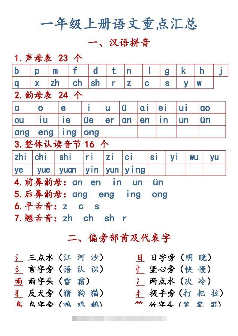 【语文知识点重点汇总】一上-沐羽项目网