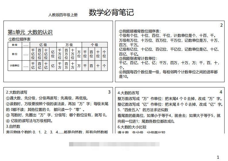 【人教四年级】数学上册必背笔记-沐羽项目网