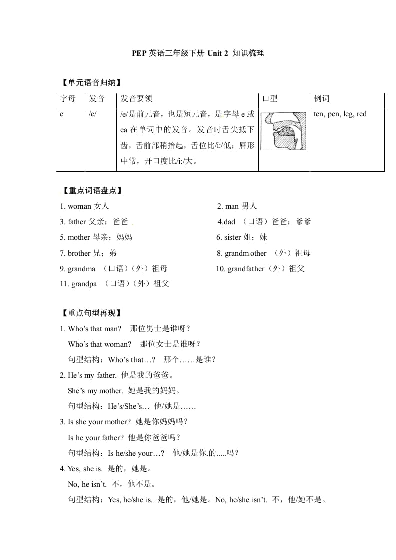 三年级英语下册单元知识梳理-Unit2Myfamily人教PEP-沐羽项目网