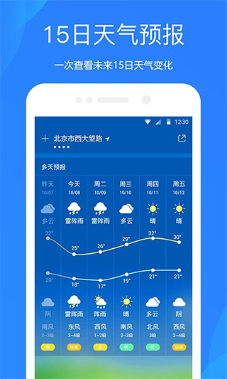 天气预报精准15日天气预报苹果版 v1.0.8-沐羽项目网