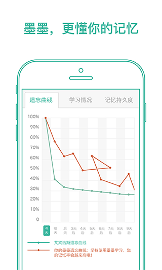 墨墨背单词ios版 v5.3.50-沐羽项目网