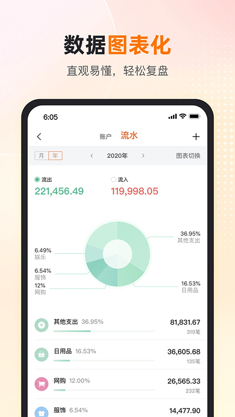 卡牛信用管家苹果版 v9.0.1官方版-沐羽项目网