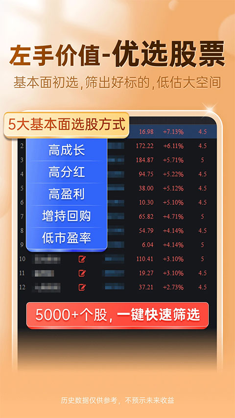 益盟操盘手ios版 v5.0.0官方版-沐羽项目网