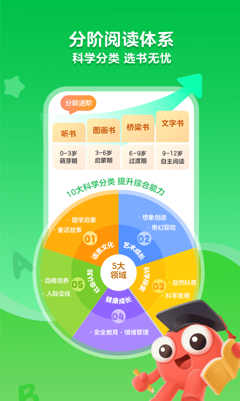 KaDa阅读苹果版 v8.18.0官方版-沐羽项目网