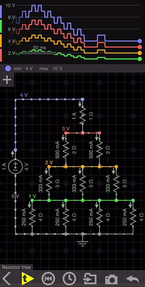 Every Circuit苹果手机版-沐羽项目网