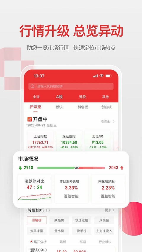 万和手机证券app苹果版 v9.00.43官方版-沐羽项目网