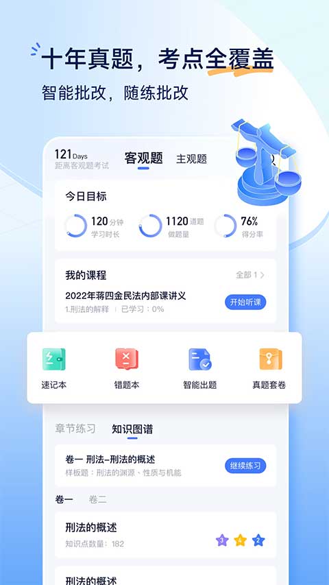觉晓法考苹果版 v4.28.0-沐羽项目网