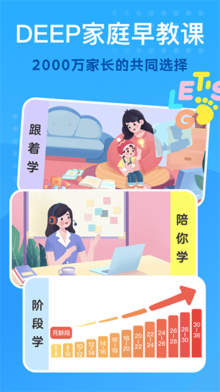 小步在家早教ios版 v6.9.51-沐羽项目网