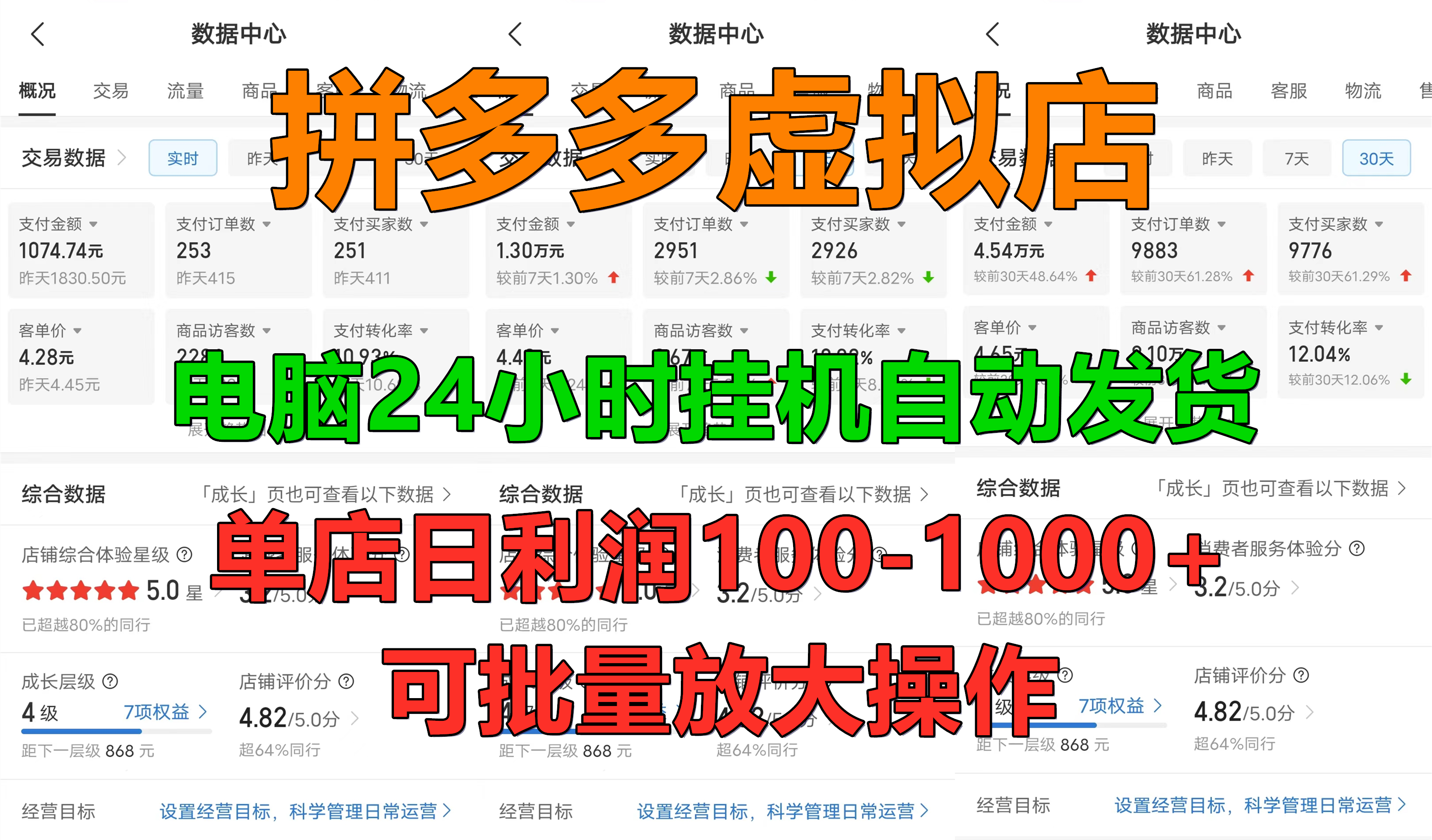 新手首选项目，拼多多虚拟店，电脑挂机自动发货，单店日利润500+，可批量放大操作-沐羽项目网
