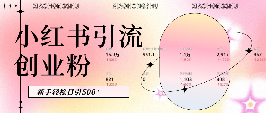 小红书私域引流无脑操作法：AI生成内容，粉丝自动转化，新手轻松日引500+创业粉-沐羽项目网