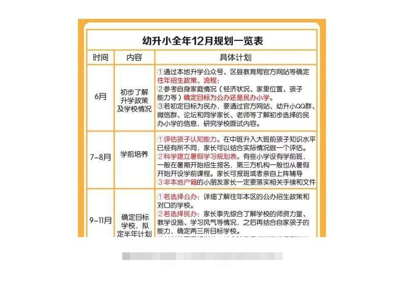 幼小衔接全年规划表-沐羽项目网