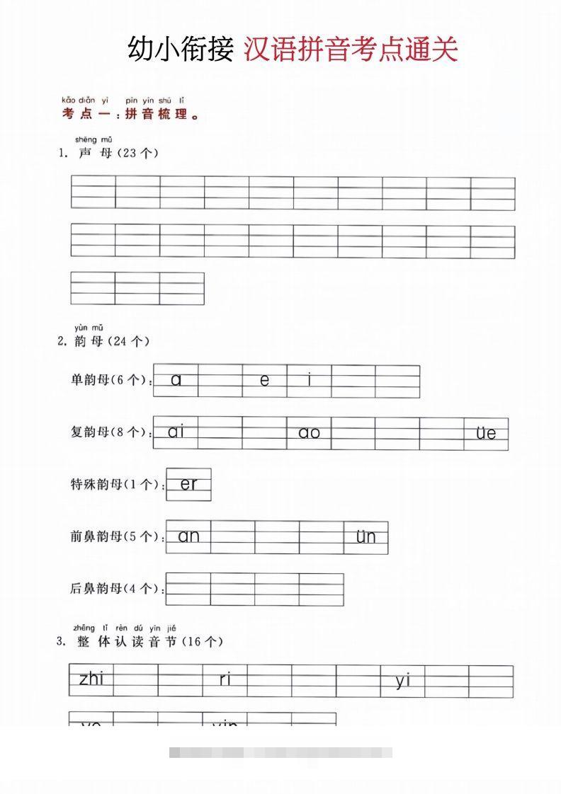 【拼音】汉语拼音考点通关（改版01）-沐羽项目网
