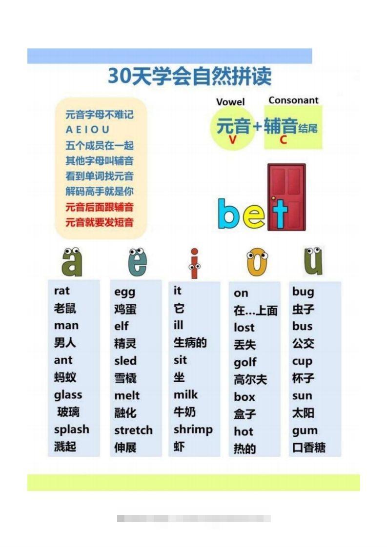 【拼音】30天学会自然拼读_00-沐羽项目网