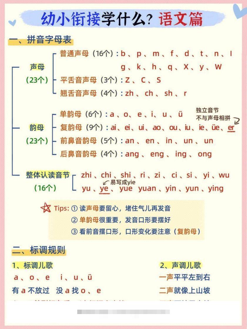 幼小衔接语文篇-沐羽项目网