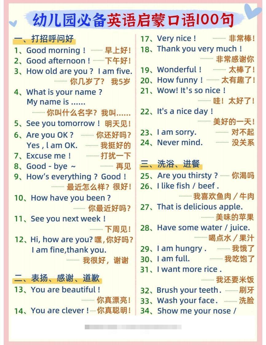 【英语】英语口语100句-沐羽项目网