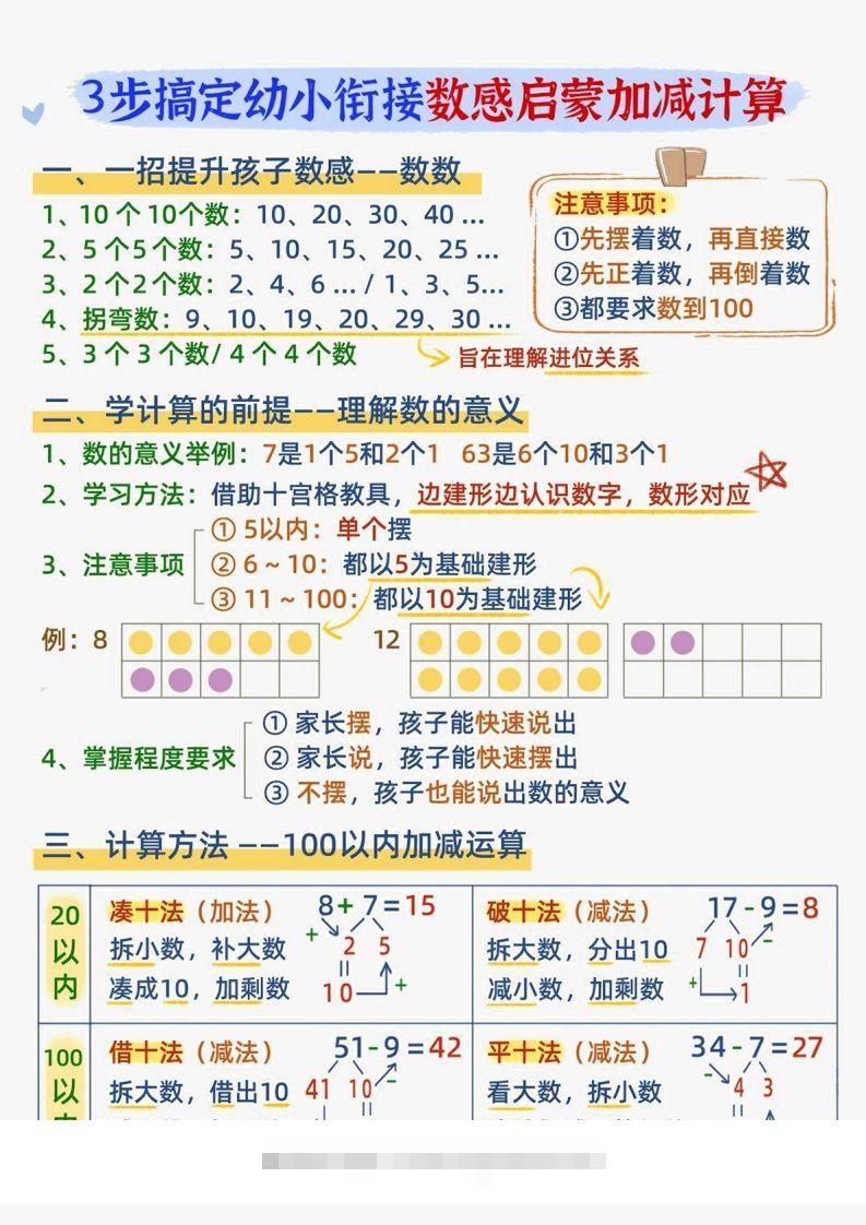 【数学】数感启蒙加滅法-沐羽项目网