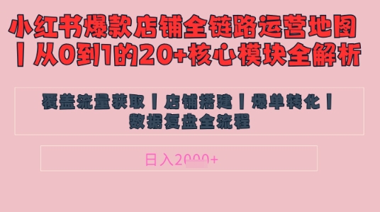 别再乱投流了！小红书店铺精细化运营让爆款笔记自己涨粉的底层逻辑​，日入1k-沐羽项目网