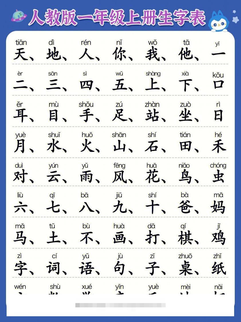 一年级上册必认300字-沐羽项目网