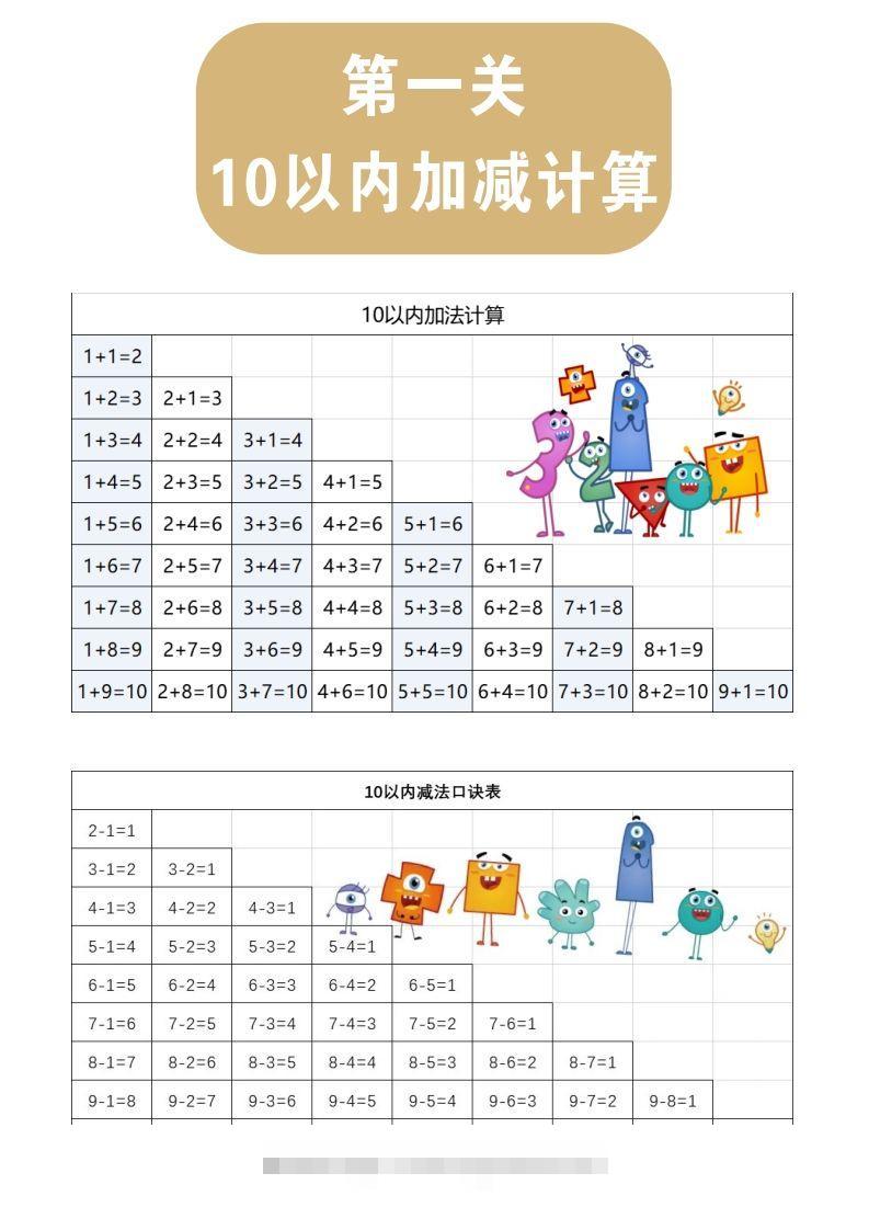 【数学】第一关：10以内加减计算-沐羽项目网