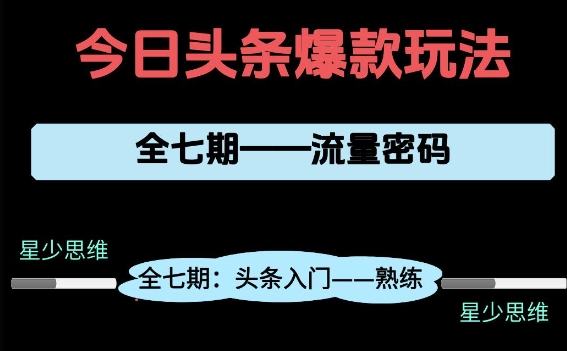 头条系列全七期项目拆解，全是干货，新手从0-1必经过程，99的人会踩的坑-沐羽项目网