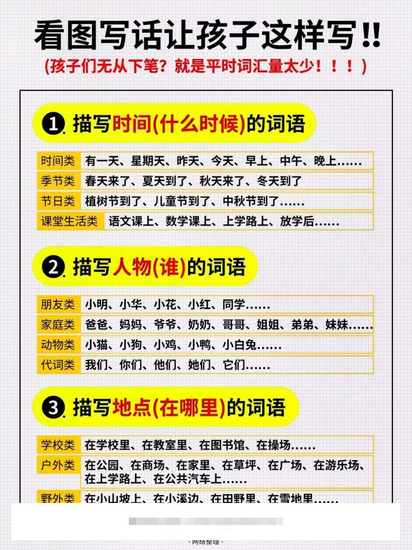 1_看图写话词汇量汇总-沐羽项目网