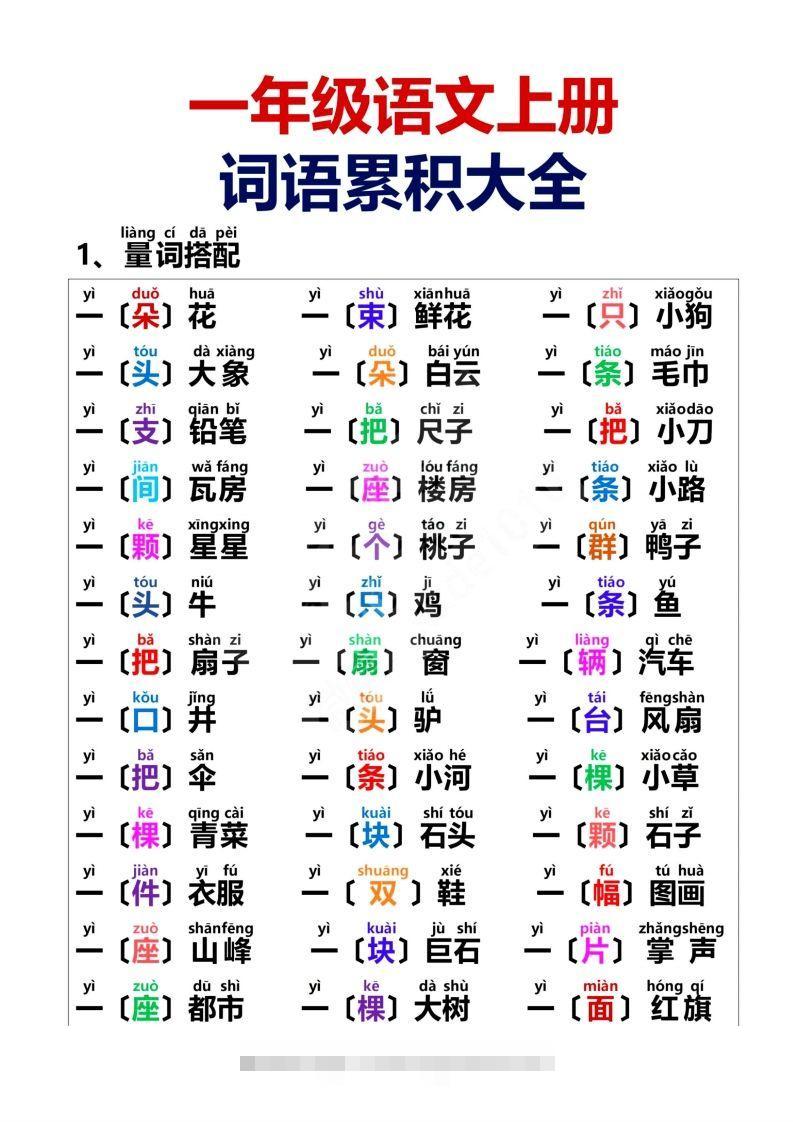 词语积累大全-沐羽项目网