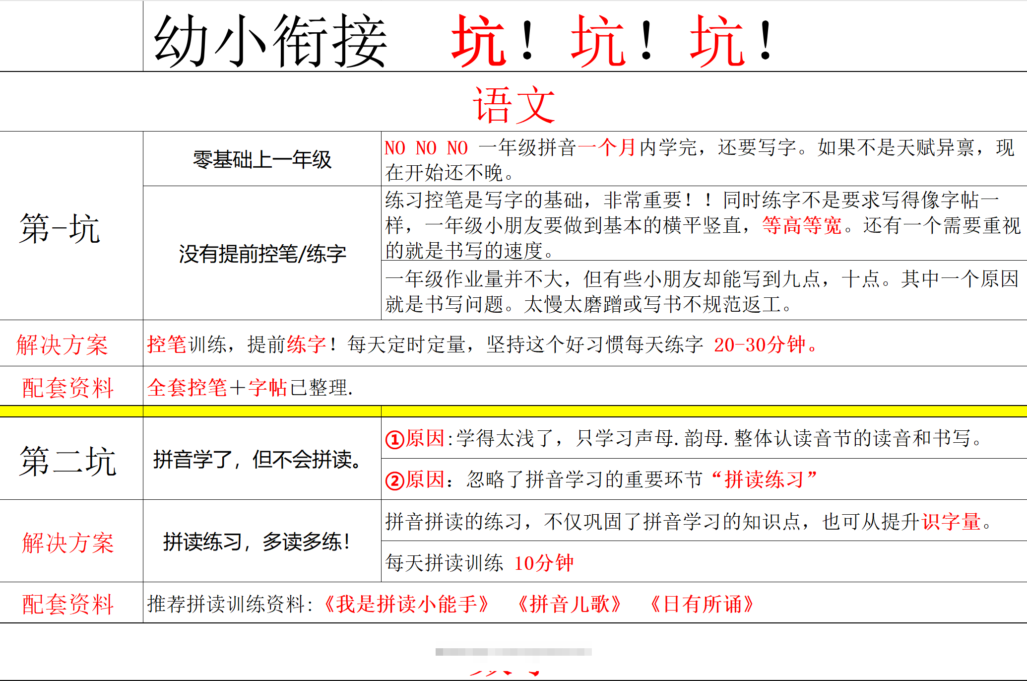 幼小避坑-沐羽项目网