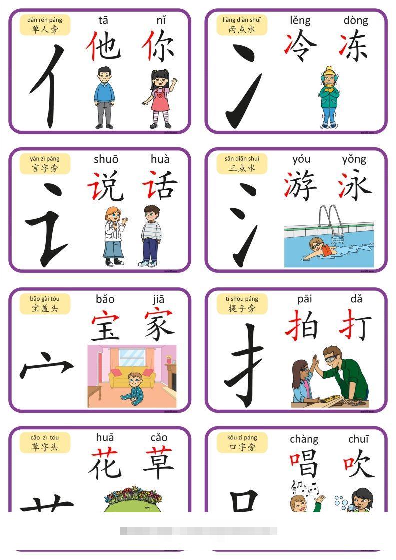 2_认识部首和偏旁闪卡-沐羽项目网