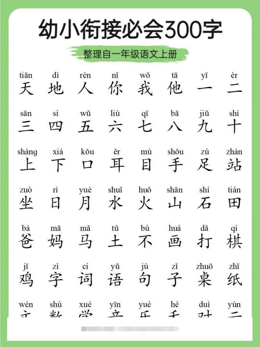 幼小衔接必会300字-沐羽项目网