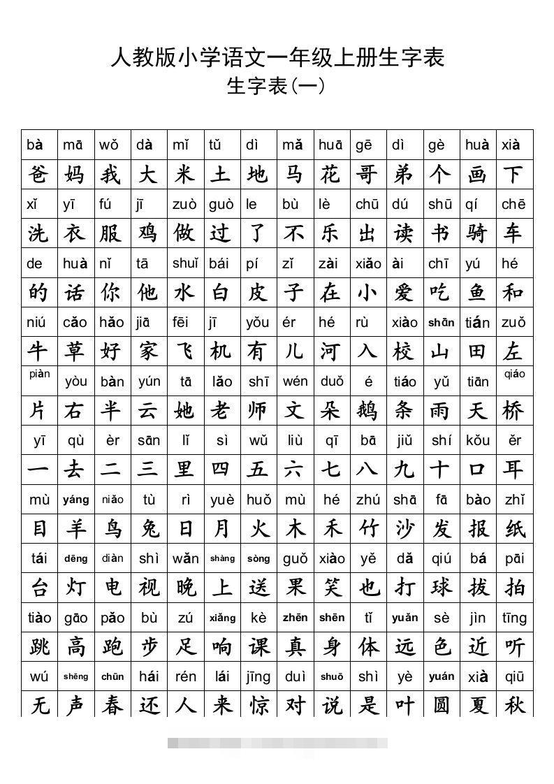 小学一年级语文上册生字表及全部偏旁部首表汇总-沐羽项目网