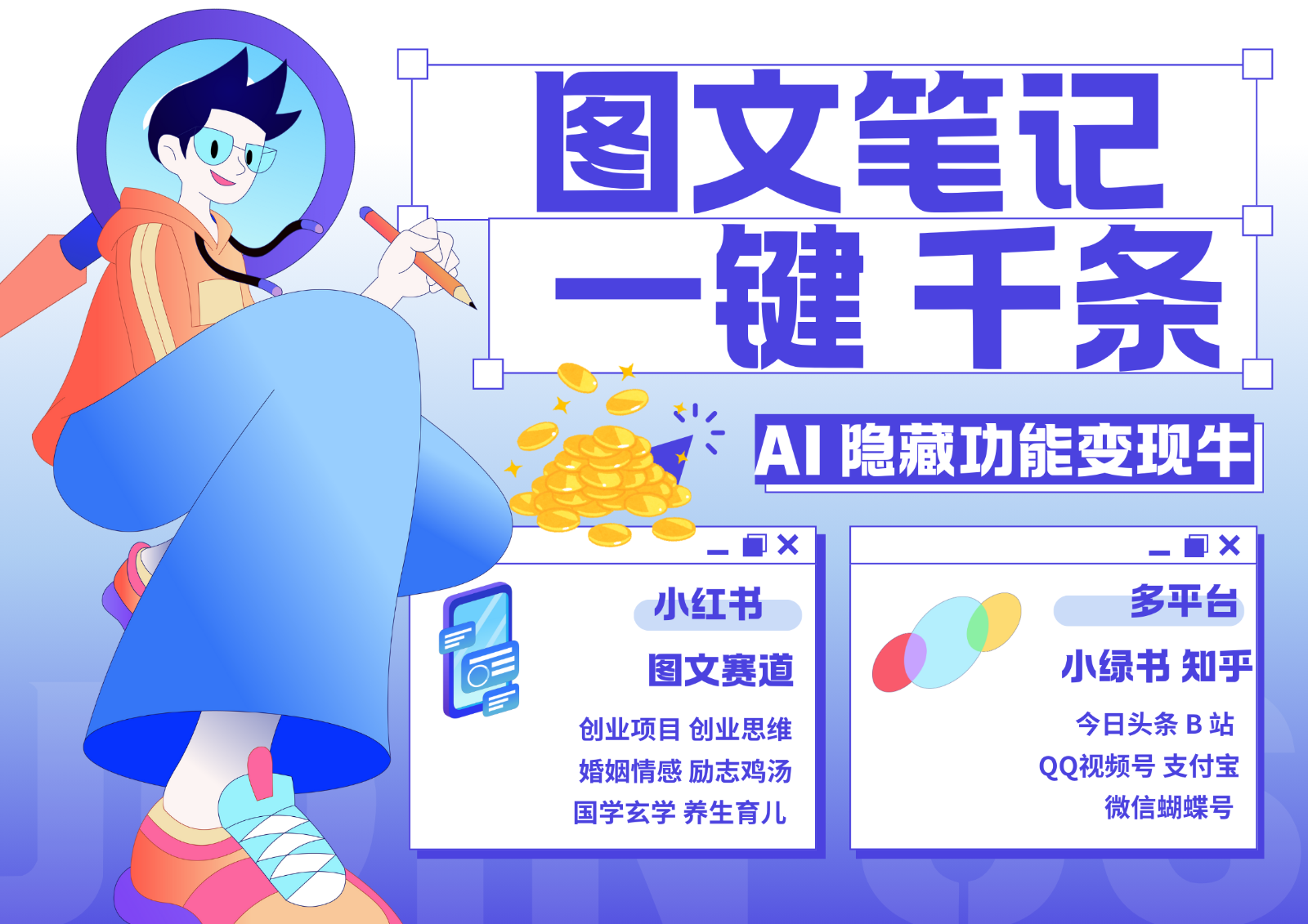 1键生成数千条图文 创业国学 秒生笔记 小红书小绿书图文 轻松引流 变现30000+-沐羽项目网